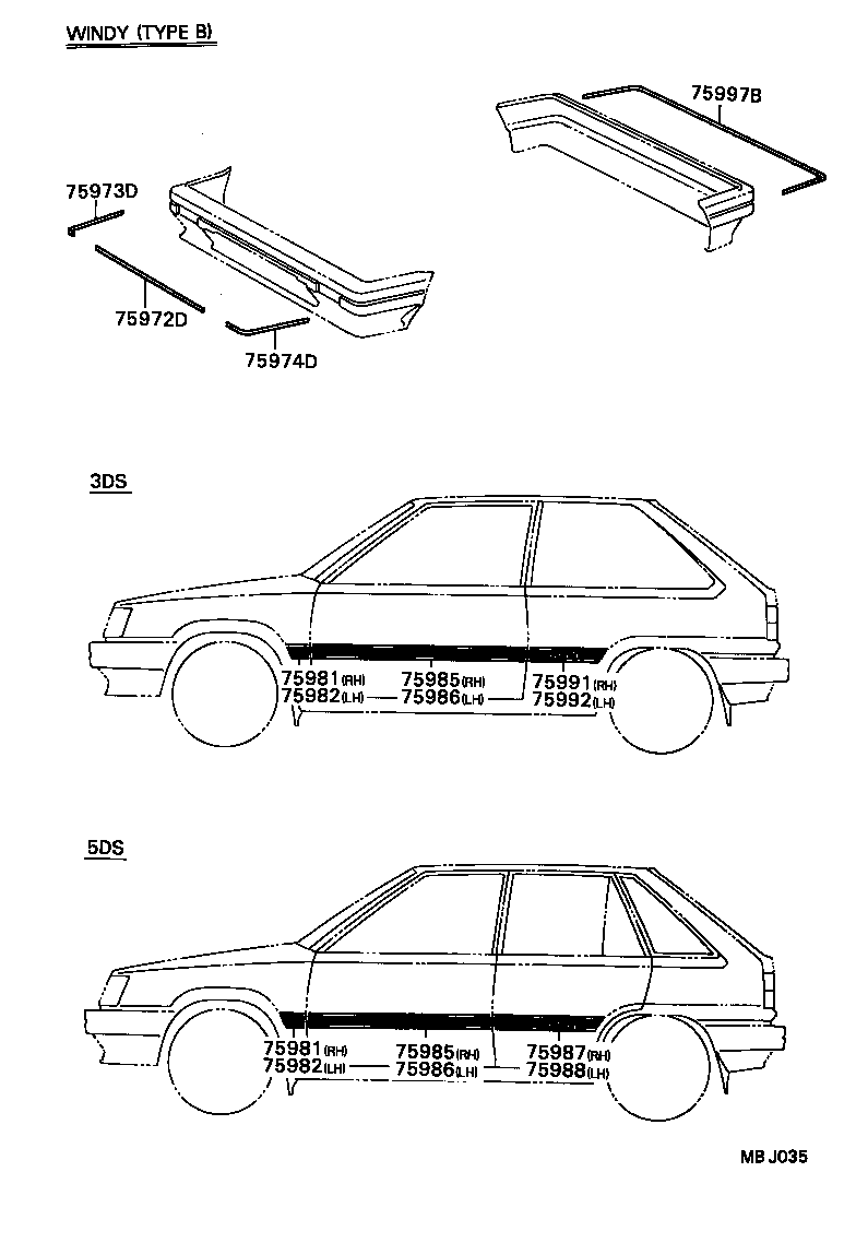 Figure MBJ035