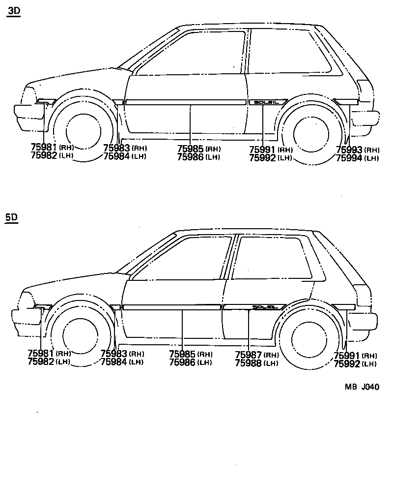 Figure MBJ040