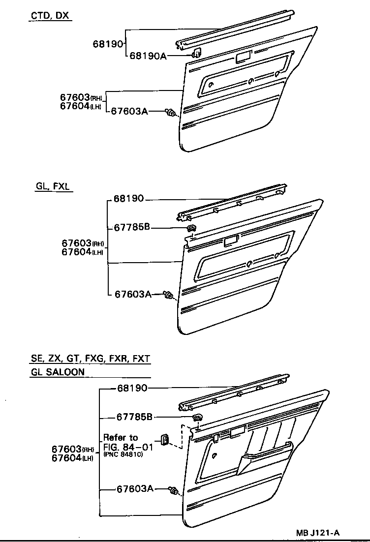 Figure MBJ121A