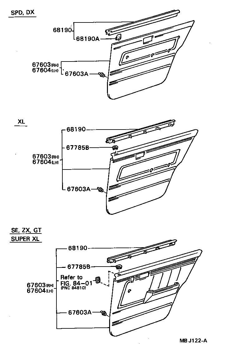Figure MBJ122A