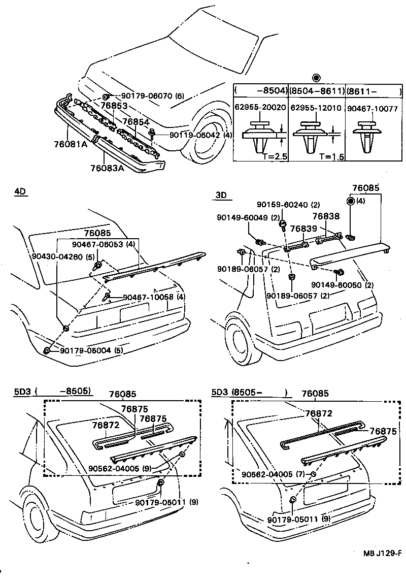 Figure MBJ129F