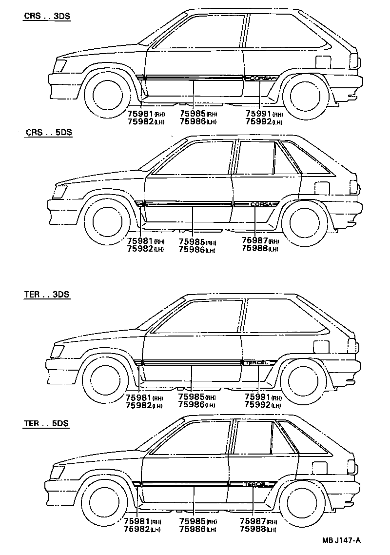 Figure MBJ147A