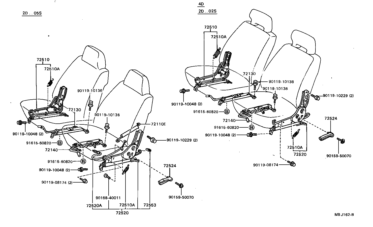 Figure MBJ162B