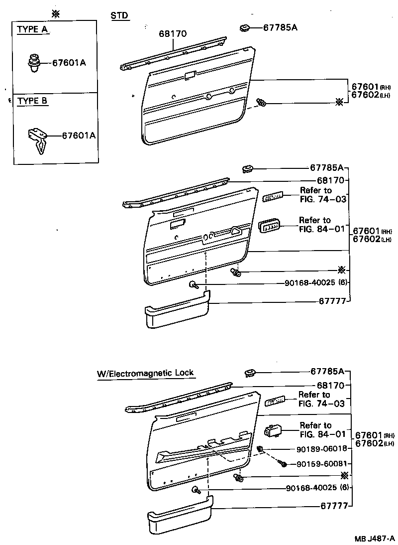Figure MBJ487A