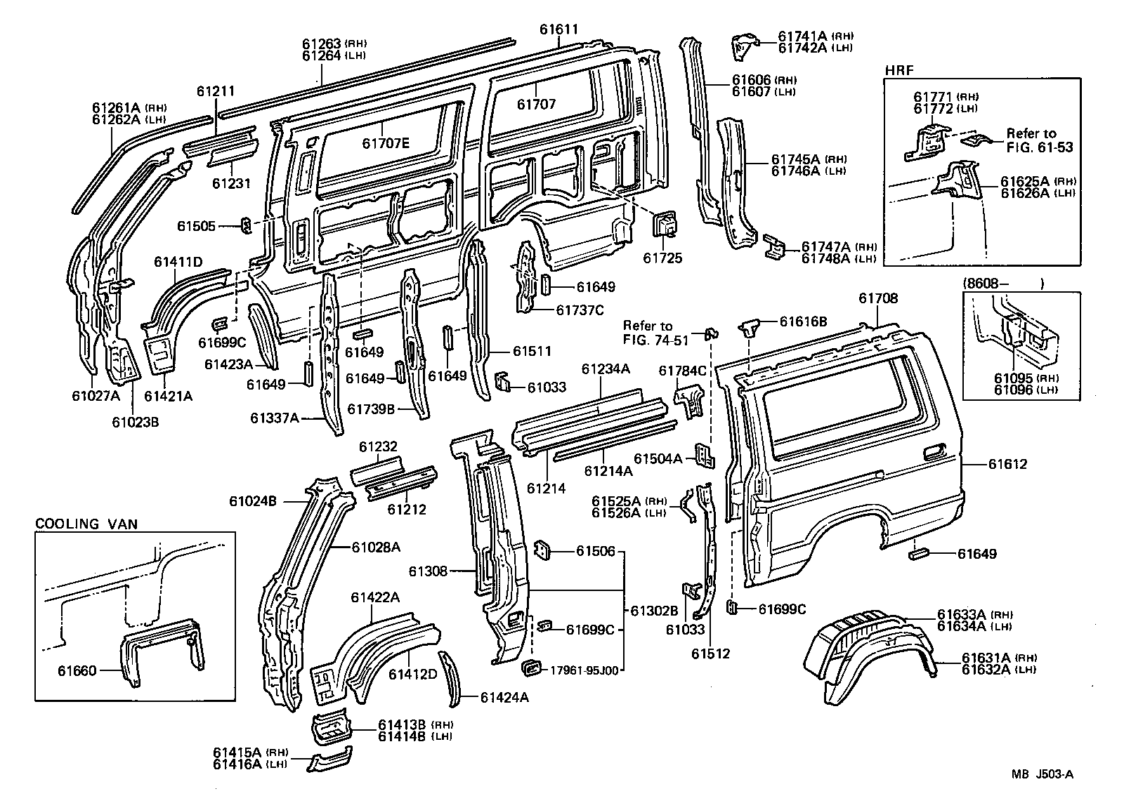 Figure MBJ503A