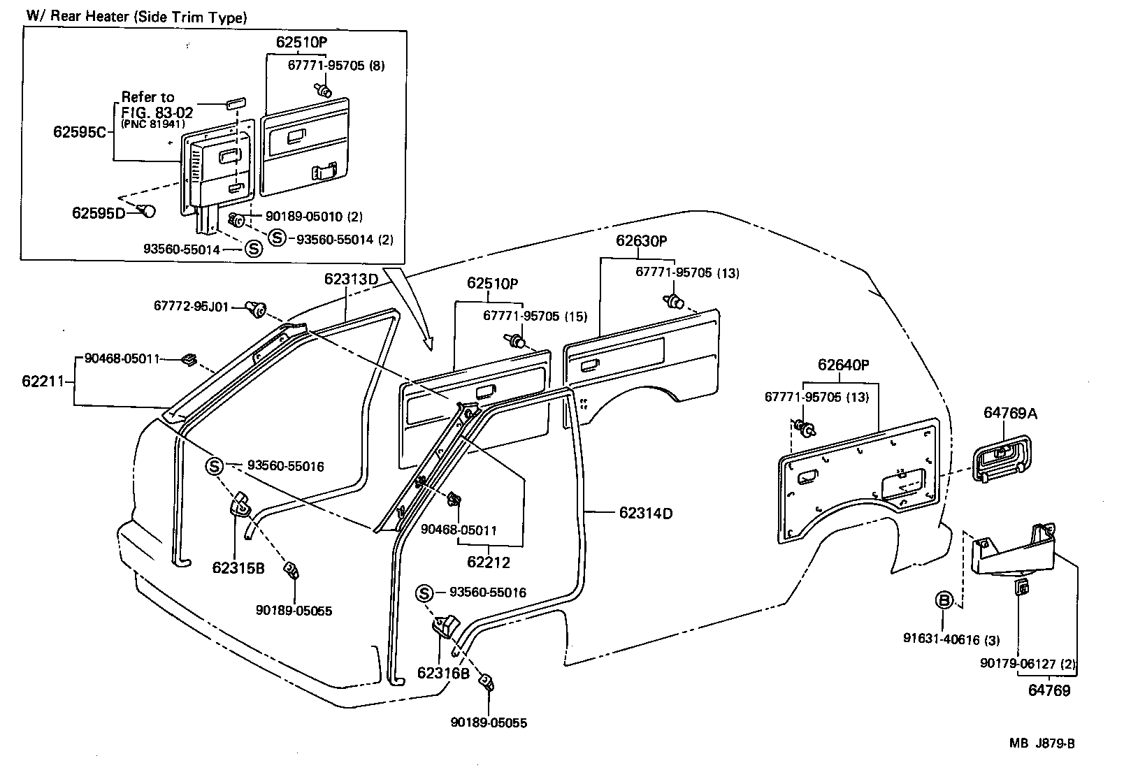 Figure MBJ879B