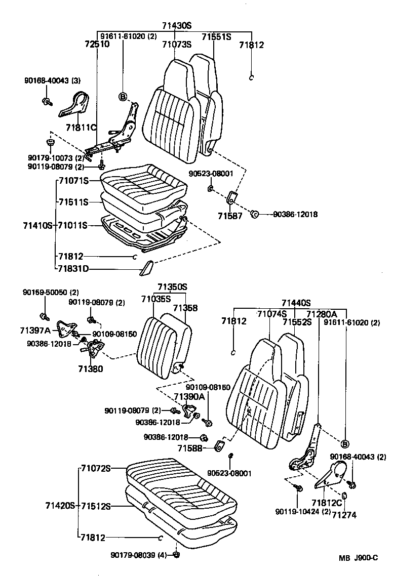 Figure MBJ900C