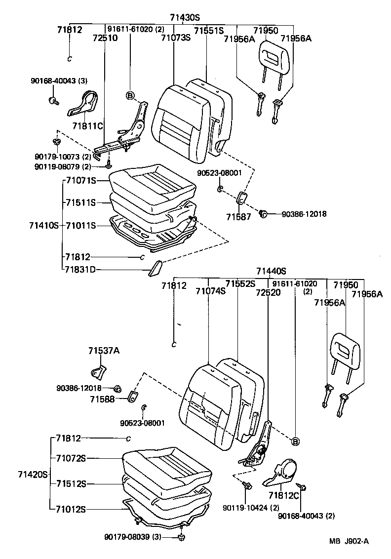 Figure MBJ902A