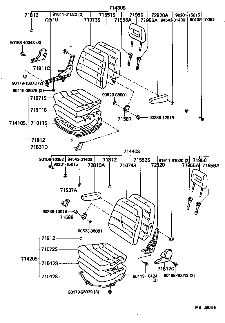 Figure MBJ903B