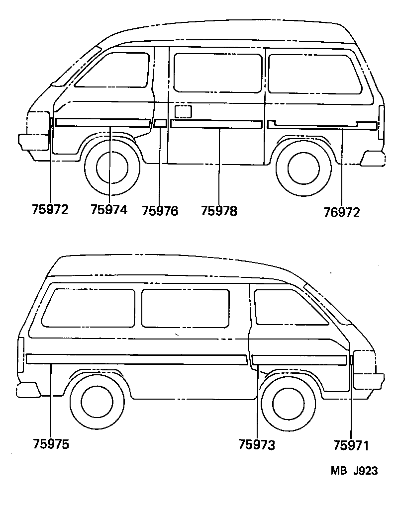 Figure MBJ923