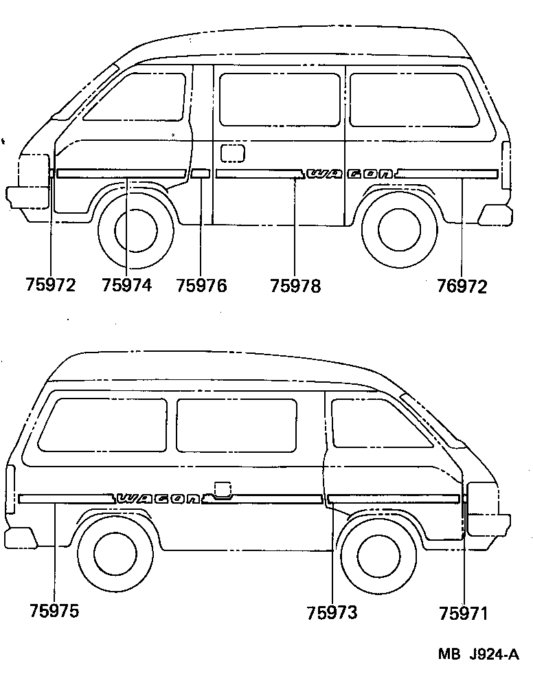 Figure MBJ924A