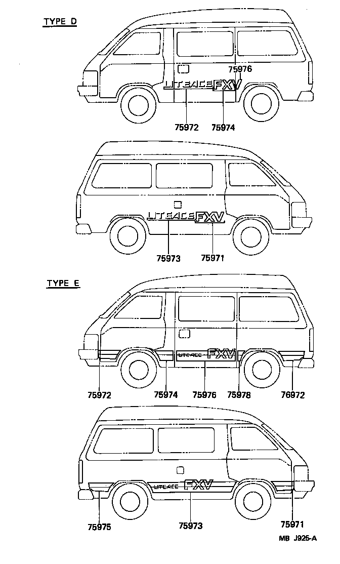 Figure MBJ925A