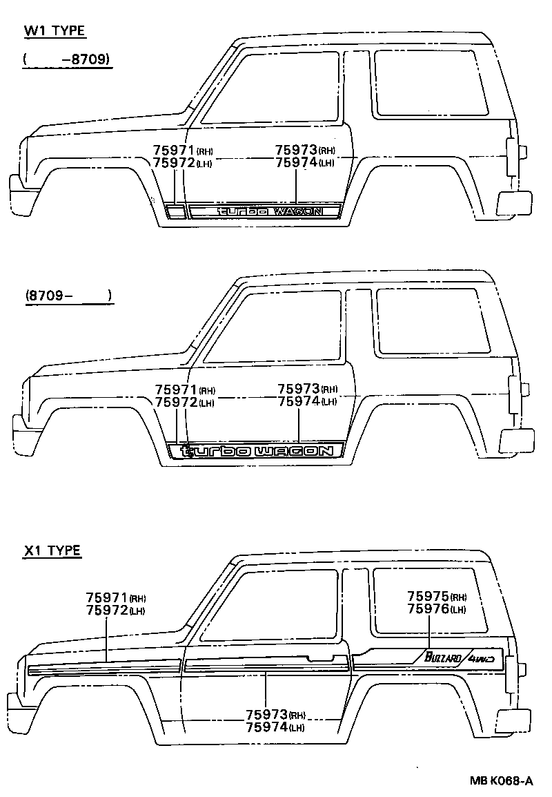 Figure MBK068A