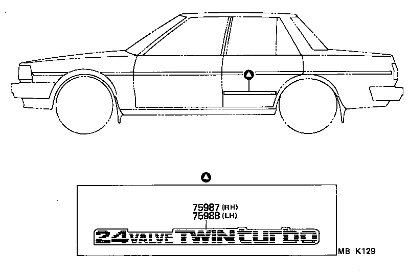 Figure MBK129