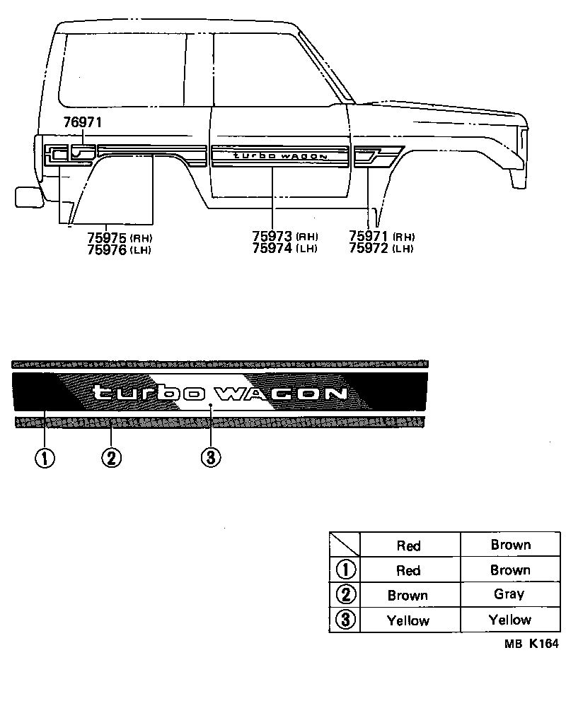 Figure MBK164