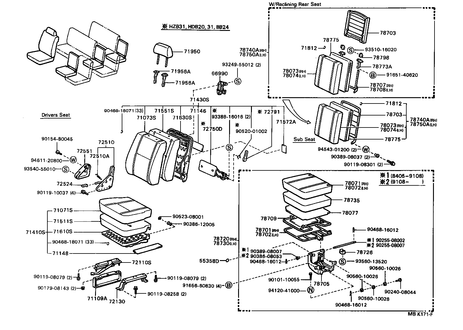Figure MBK171F