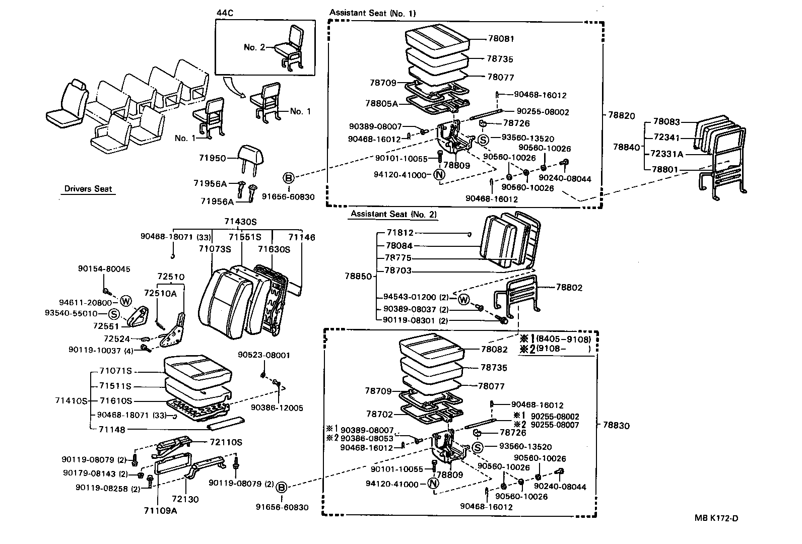 Figure MBK172D