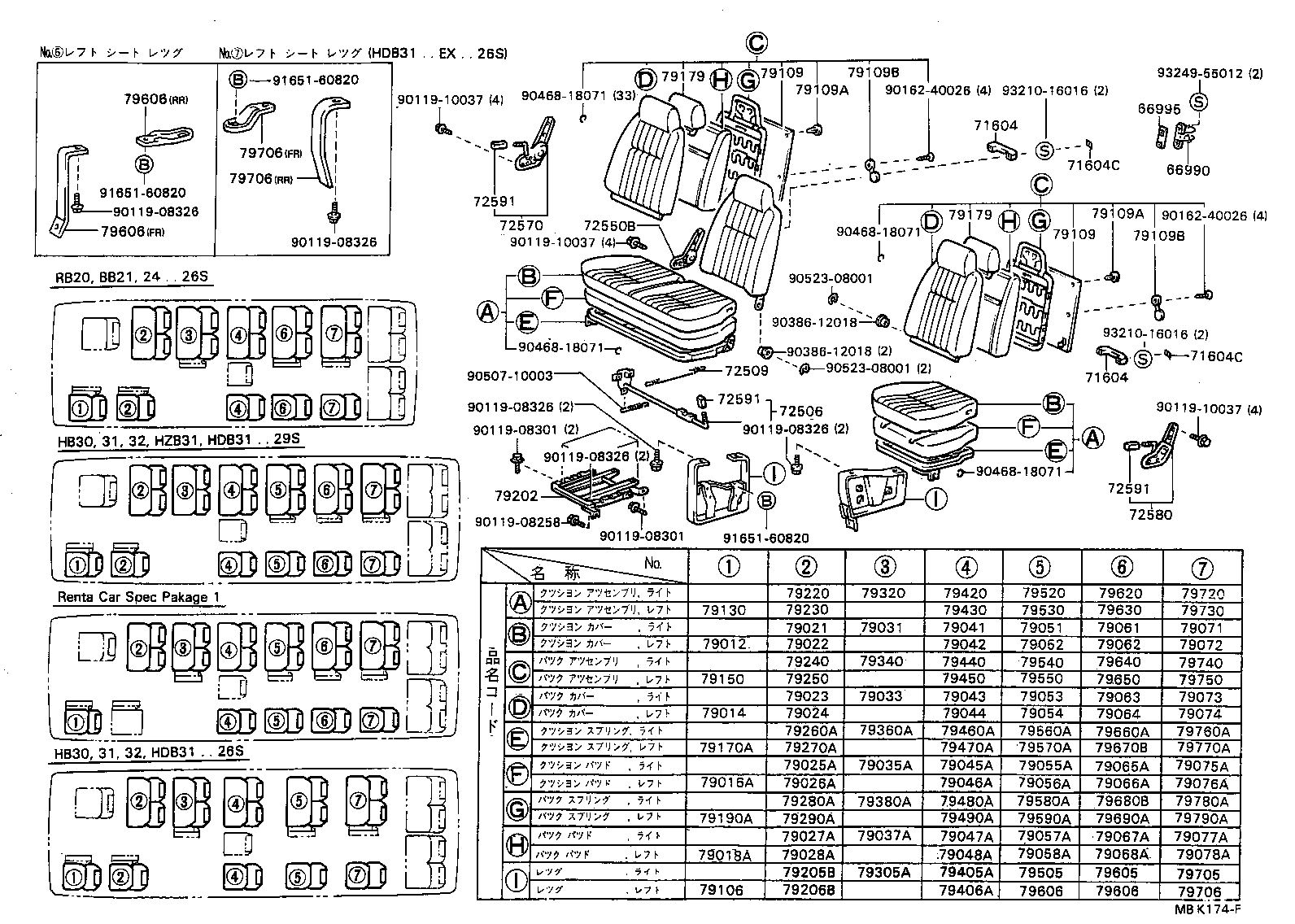 Figure MBK174F