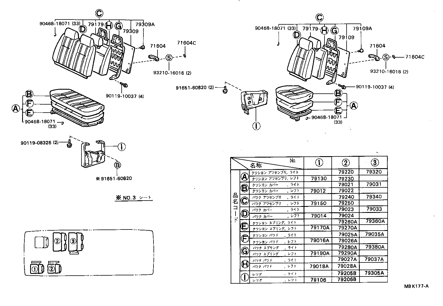Figure MBK177A