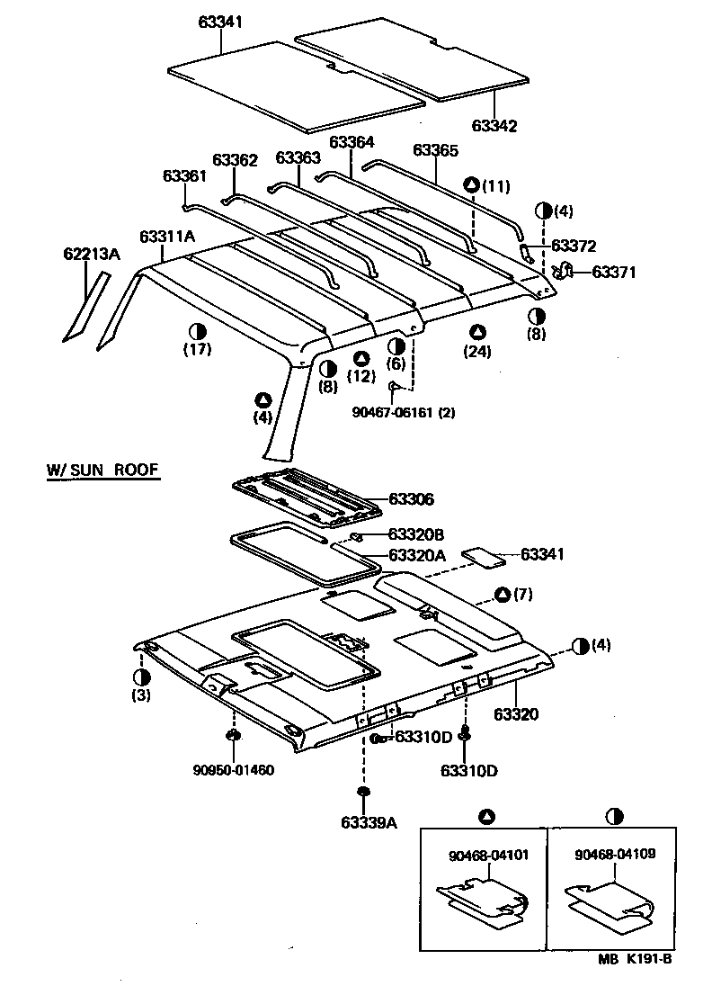 Figure MBK191B
