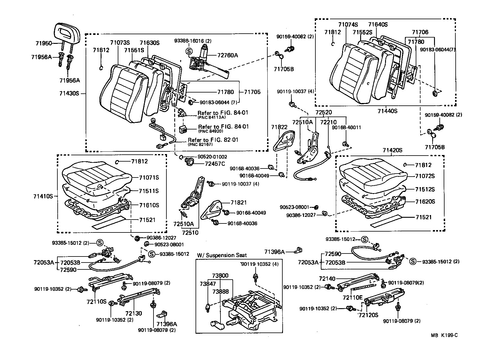 Figure MBK199C