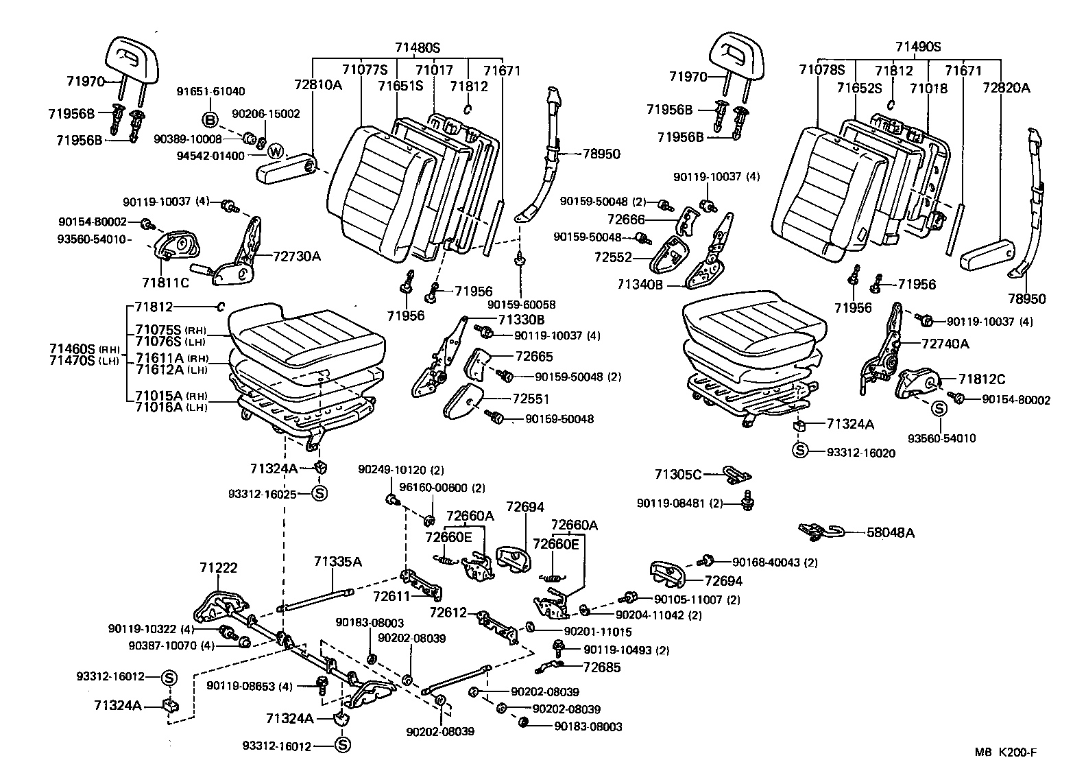 Figure MBK200F
