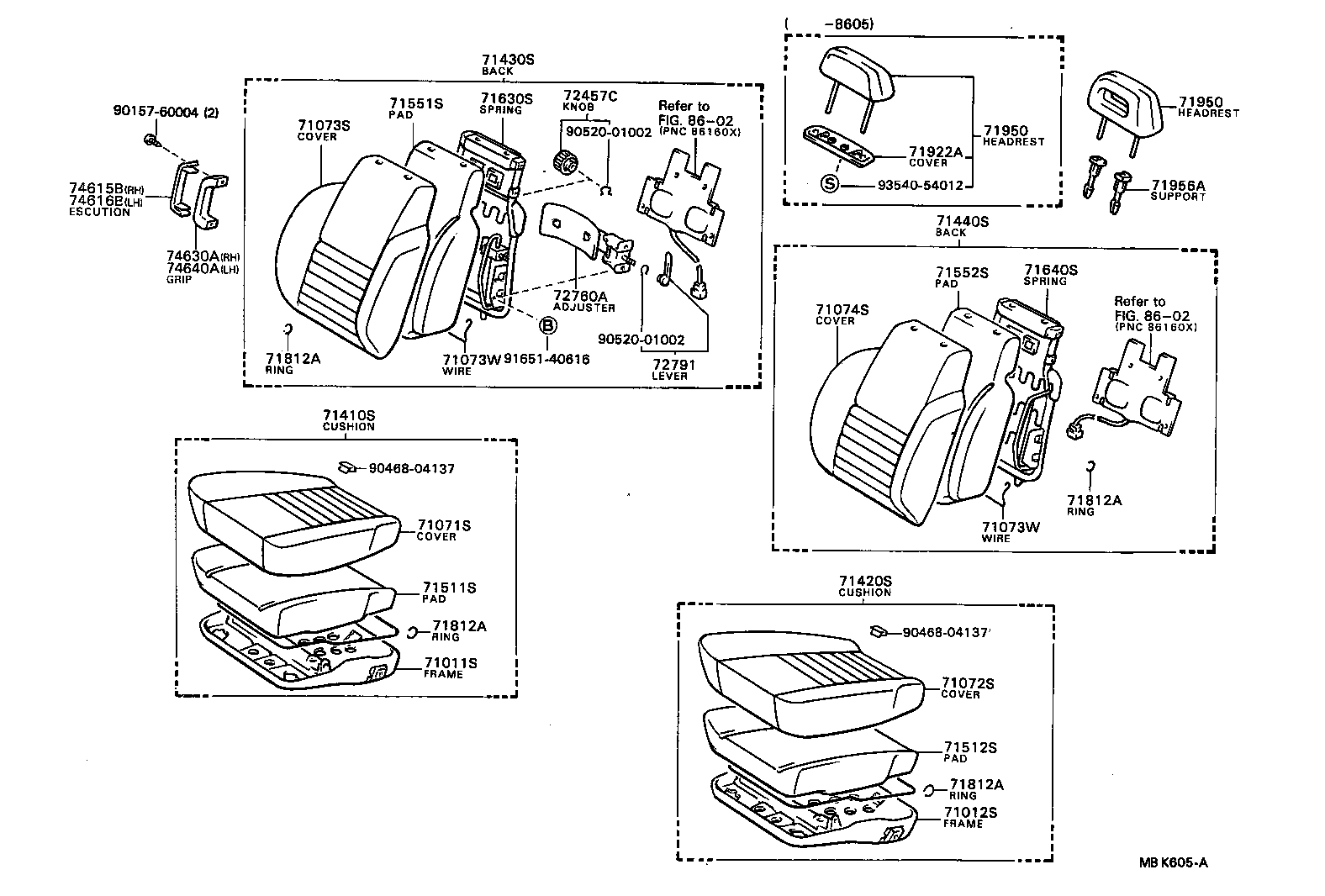 Figure MBK605A