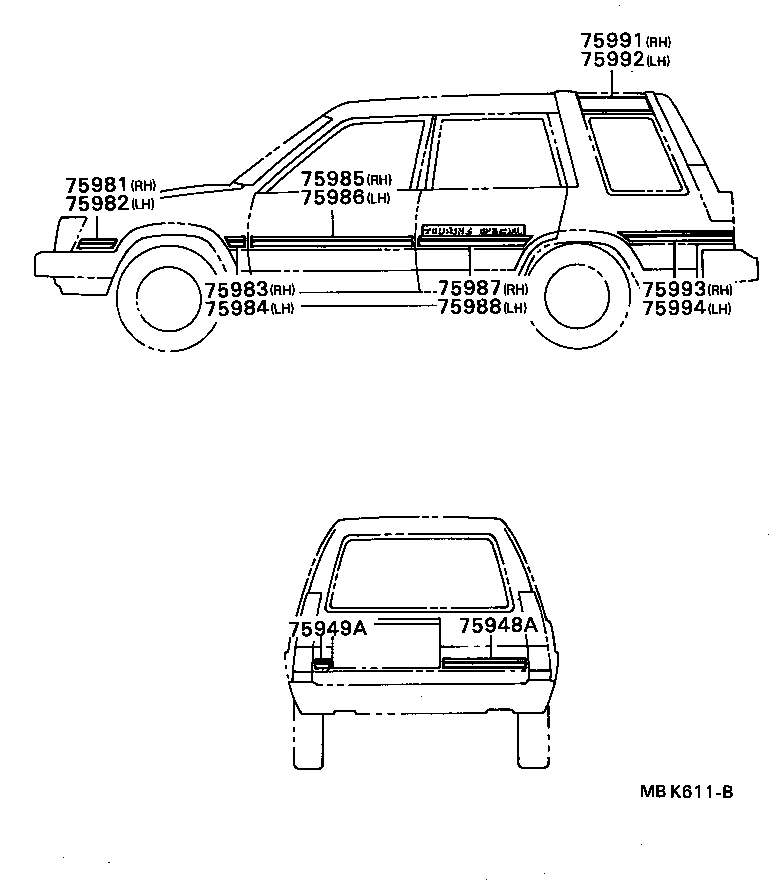 Figure MBK611B