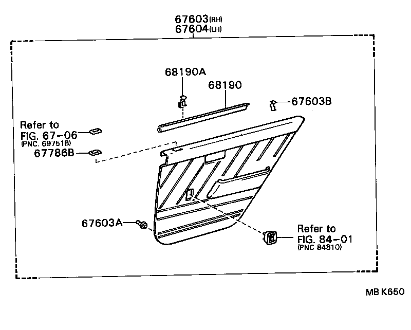 Figure MBK650