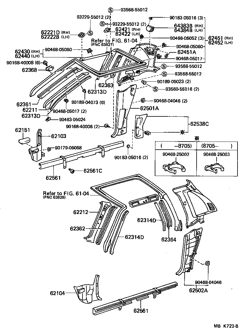 Figure MBK723B