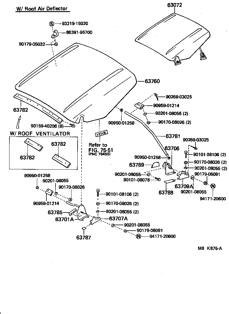 Figure MBK875A