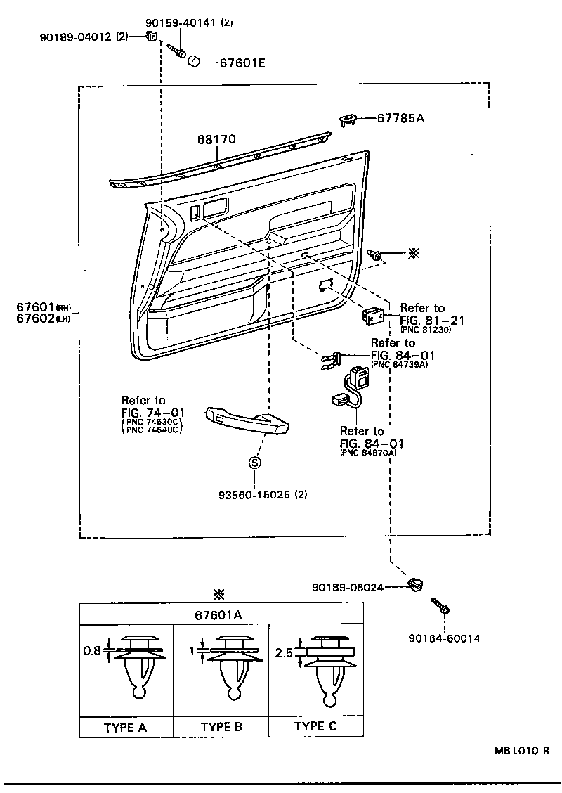 Figure MBL010B