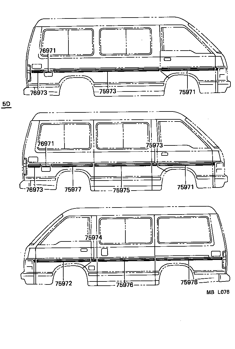 Figure MBL076