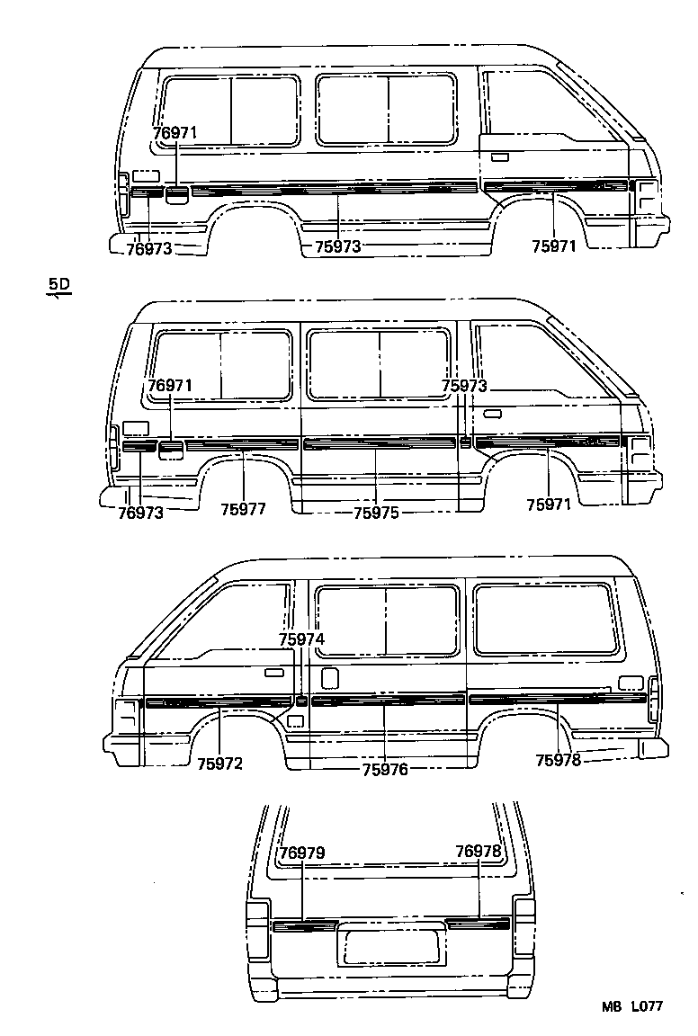 Figure MBL077