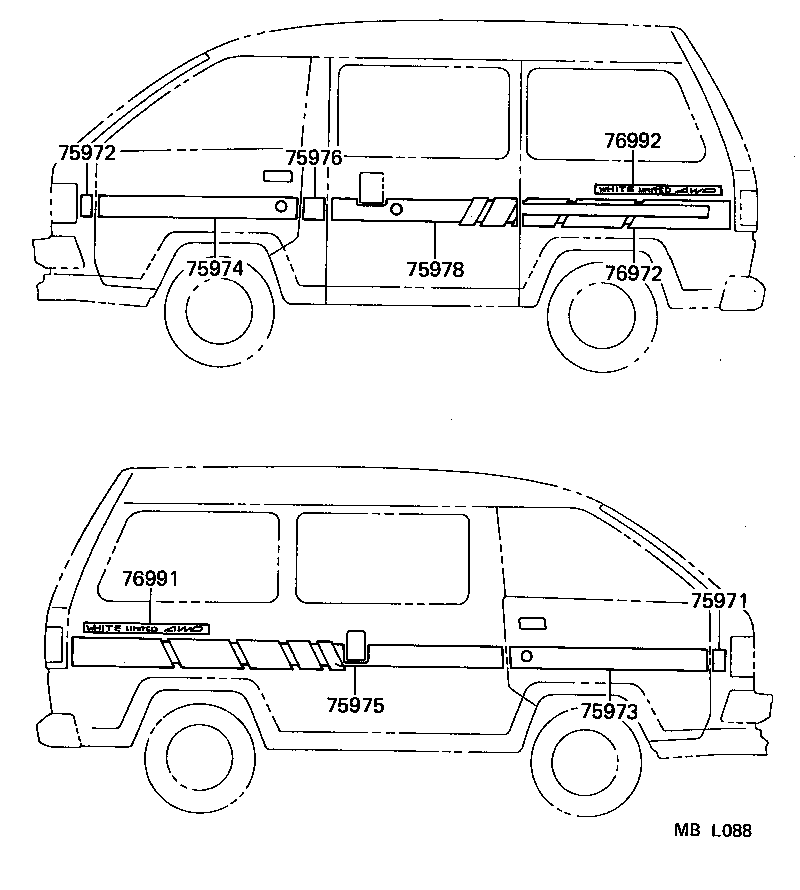 Figure MBL088