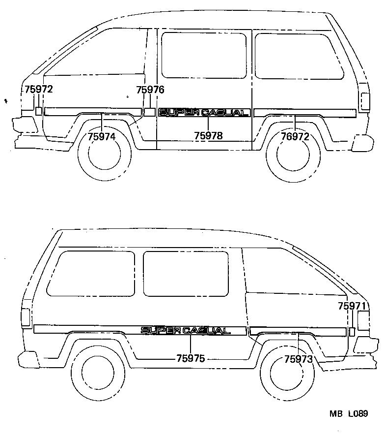 Figure MBL089