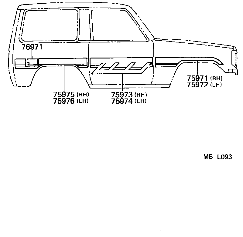 Figure MBL093