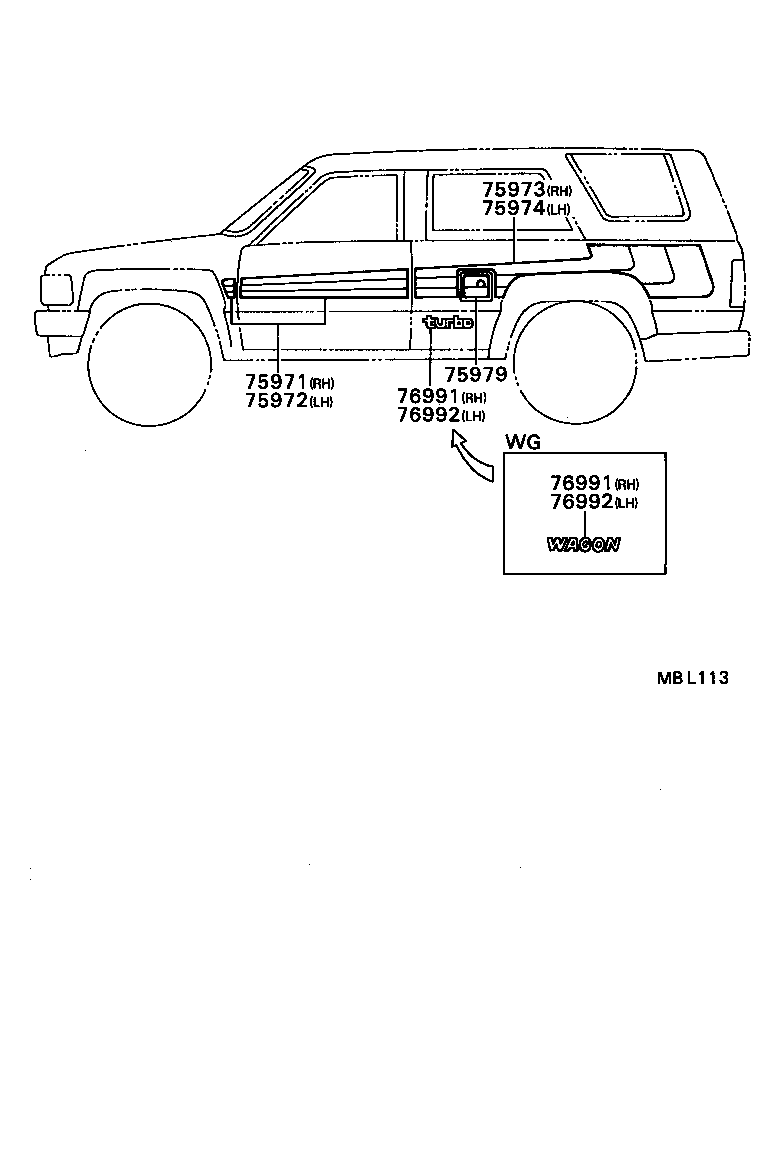 Figure MBL113