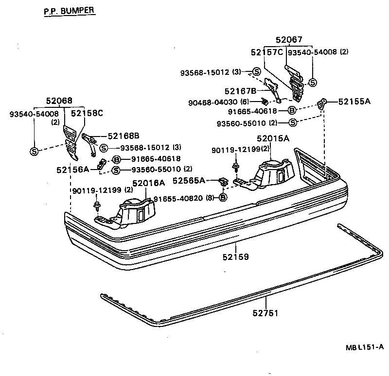 Figure MBL151A