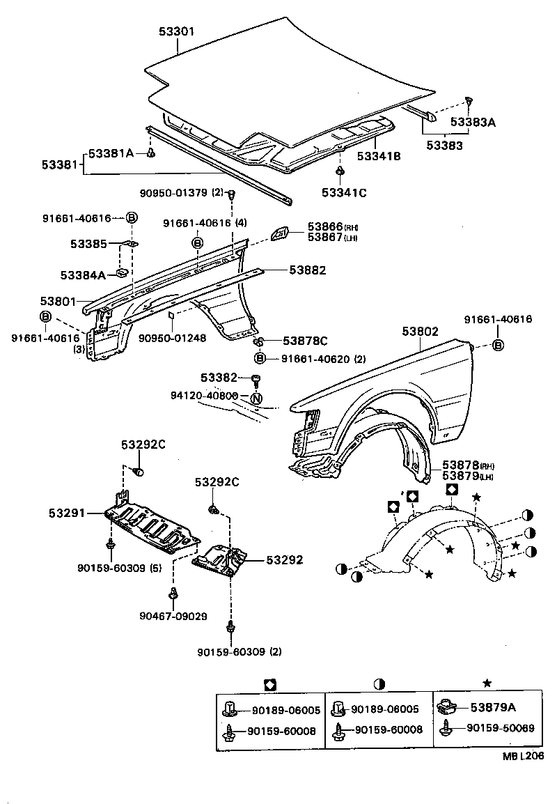 Figure MBL206