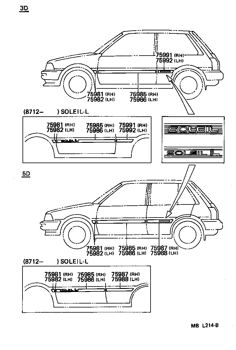 Figure MBL214B