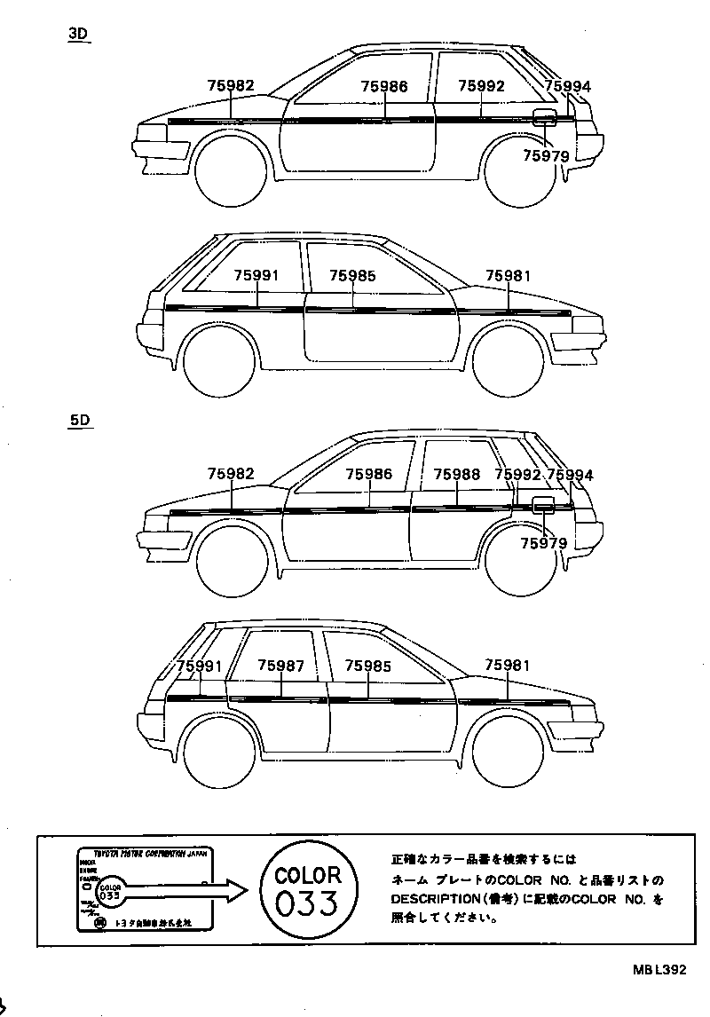 Figure MBL392