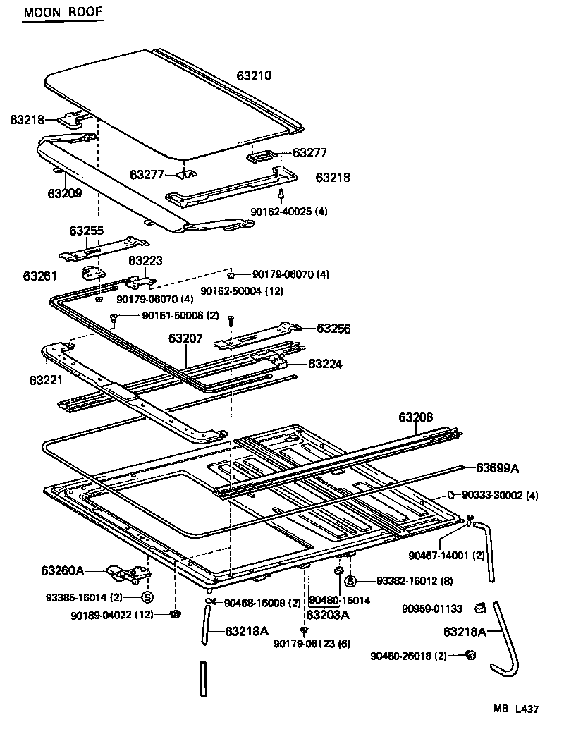 Figure MBL437