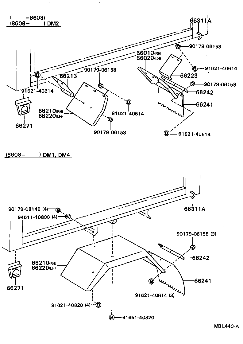 Figure MBL440A
