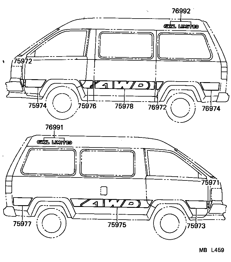 Figure MBL459