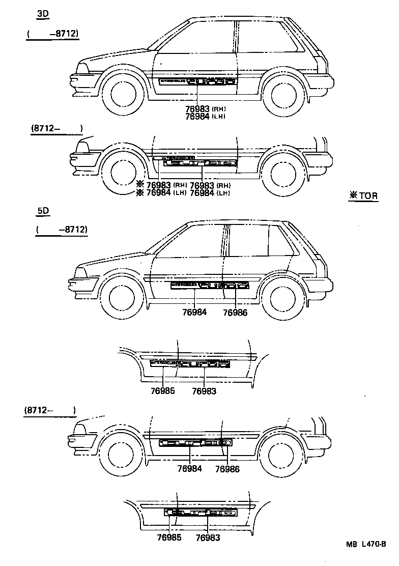 Figure MBL470B
