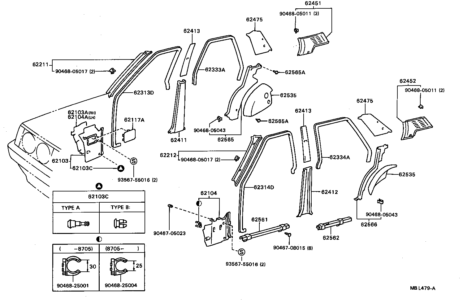 Figure MBL479A