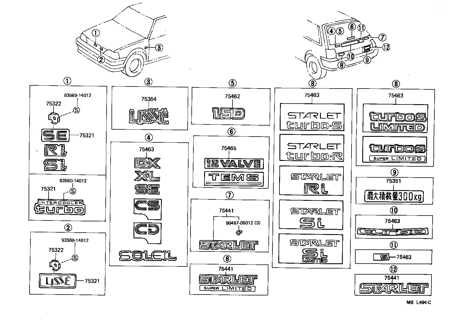 Figure MBL494C