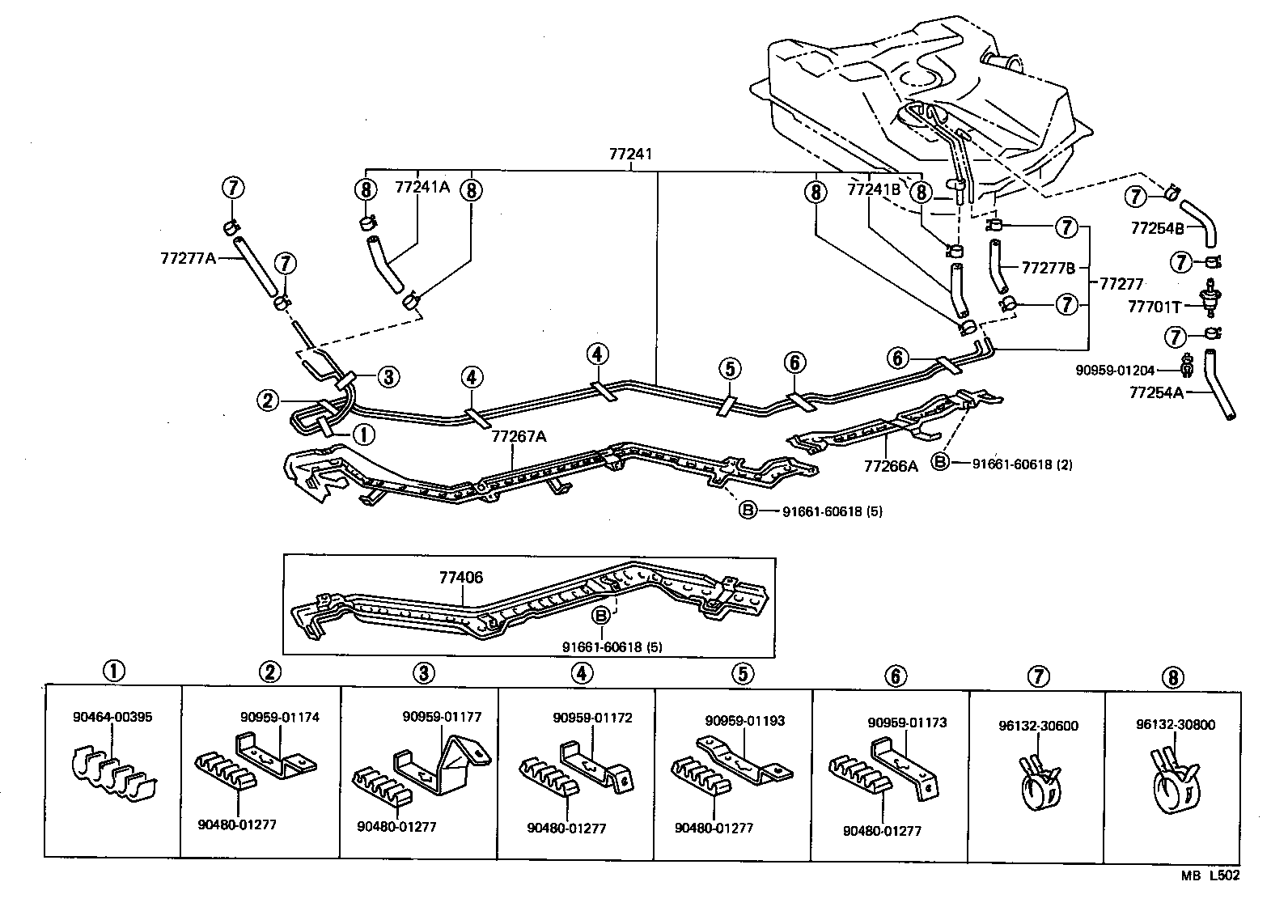 Figure MBL502