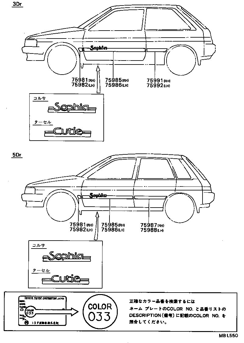 Figure MBL550